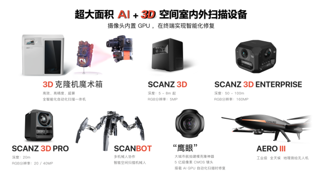 數(shù)字孿生應(yīng)用爆發(fā)，康云科技如何克隆地球？