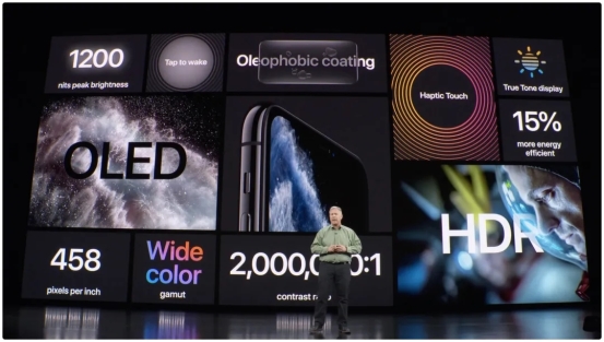 iPhone12系列新情報:機身處處有升級