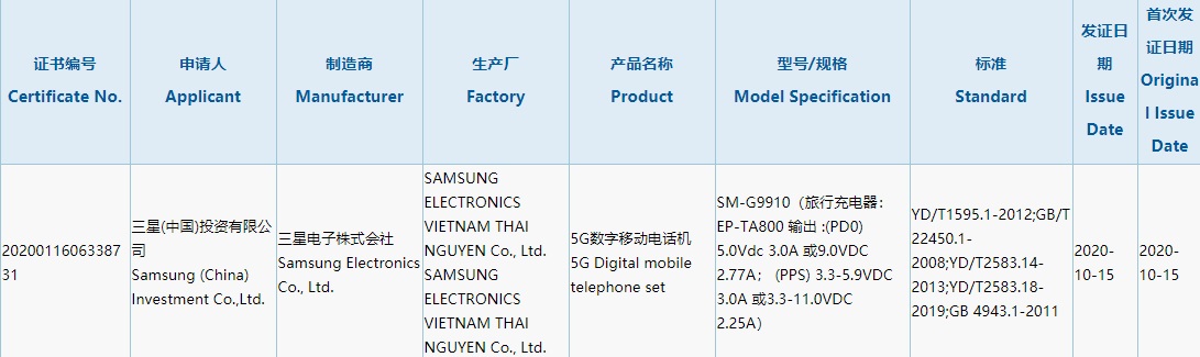 來了！三星旗艦 Galaxy S21 國行版入網(wǎng)：驍龍 875 加持