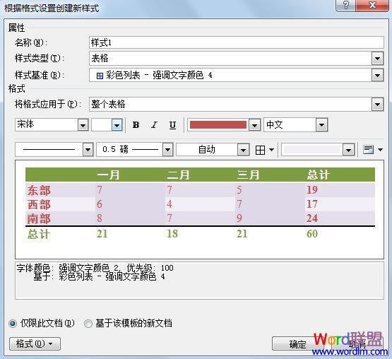word設(shè)置默認(rèn)字體 在Word2010中創(chuàng)建自定義的表格樣式