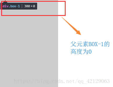 css解決浮動導致父元素高度坍塌的幾種方法