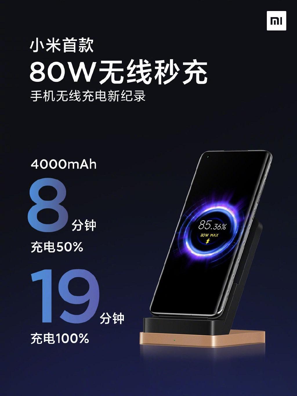 全球新紀(jì)錄：小米無(wú)線充電跨過(guò) 80 瓦大關(guān)，4000mAh 電池 19 分鐘充滿