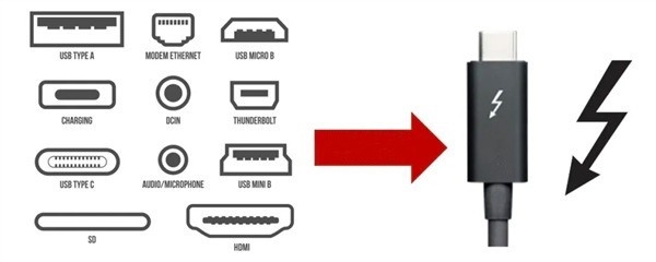 Type-C接口都有啥功能你知道嗎？一文讀懂