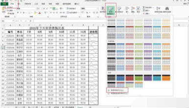 excel表格樣式 excel表格樣式如何制作
