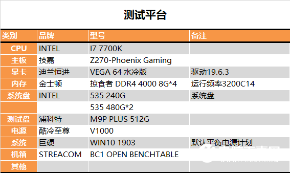 動態(tài)大緩存顯奇效：浦科特M9 Plus 512GB SSD體驗報告