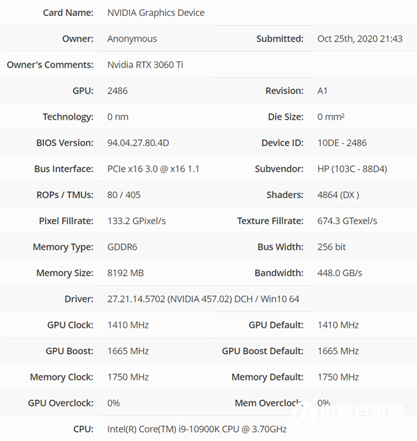 2999元取代RTX 2080 Ti？RTX 3060 Ti規(guī)格偷跑