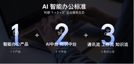 智能辦公靠“如流”，兩大AI技術(shù)底座撐起“AI流式辦公”新體驗