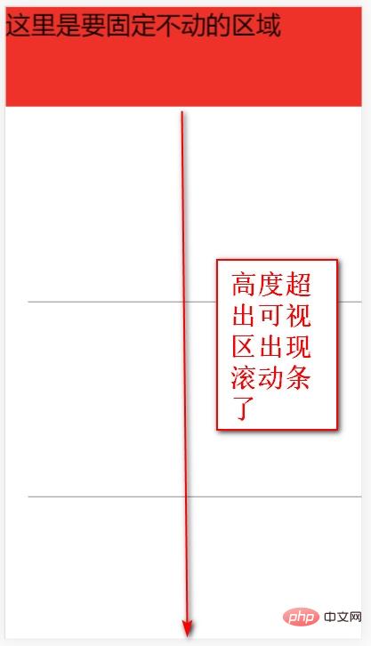移動端頁面頭部固定定位的絕對定位實(shí)現(xiàn)（代碼示例）