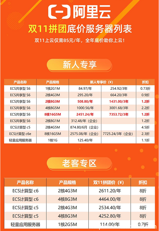 阿里云2020雙十一全場狂歡，全年抄底價，最后3天