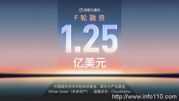 左手云通訊，右手AI，容聯(lián)為何能成為云聯(lián)絡(luò)中心“風(fēng)向標(biāo)”？