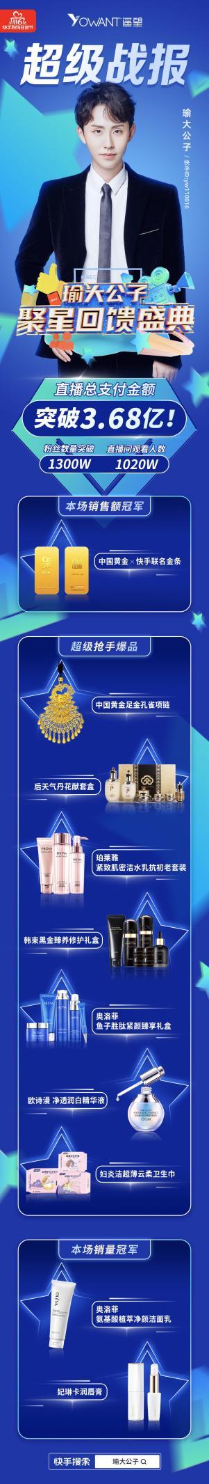 群星亮相聚星回饋盛典，全網(wǎng)累計(jì)曝光量超10億，遙望網(wǎng)絡(luò)紅出圈！