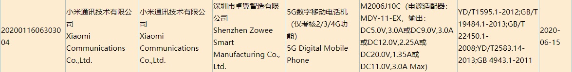 首發(fā)新 SoC？小米新機(jī)入網(wǎng)，配備 33W 電荷泵快充