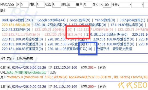 網(wǎng)站降權(quán)解決辦法 針對(duì)恢復(fù)的幾點(diǎn)觀察