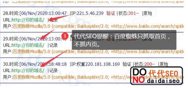 百度蜘蛛抓取不存在目錄 對應(yīng)的解決方法