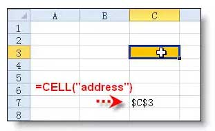 excel Cell函數(shù)使用方法 Cell函數(shù)的作用、語法及應用實例