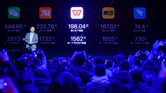 金山辦公 WPS 2021 年度更新：發(fā)布 5 款協(xié)作產(chǎn)品，升級多屏、云、AI、內(nèi)容和協(xié)作