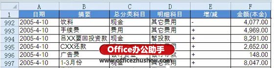 excel數(shù)據(jù)表小計(jì) 制作帶有頁小計(jì)的Excel數(shù)據(jù)表