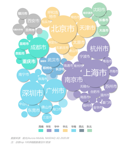 極光：2020年中國城市互聯(lián)網移動化程度排行榜