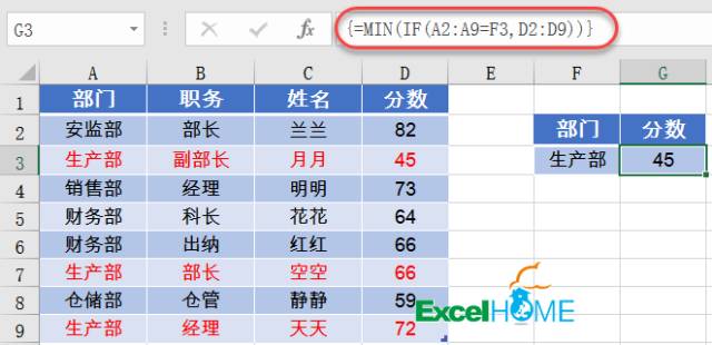 excel函數(shù)組合分享一組函數(shù)組合，提高效率一丟丟
