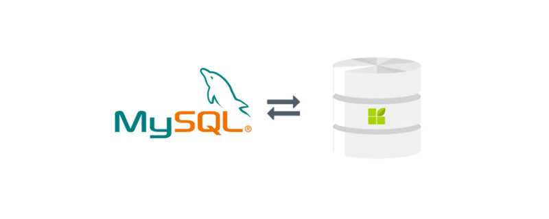 如何使用命令行設置MySql編碼格式