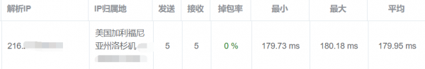 海外主機(jī)熱訊丨美國云VPS每天低至八毛錢？
