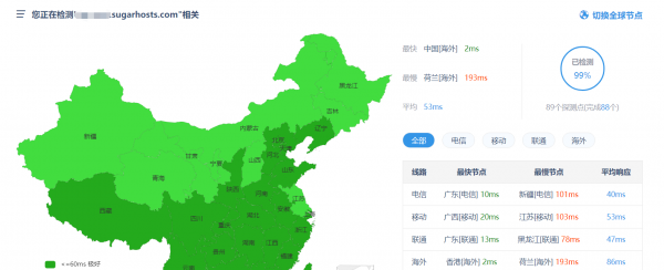 送SSL、獨(dú)立IP、域名的三折超低價(jià)香港虛擬主機(jī)推薦