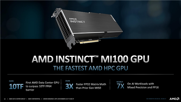 性能超A100 AMD的Instinct MI100加速卡開賣：只要4.8萬元