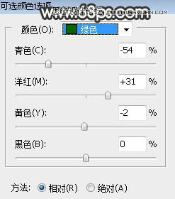 PS調(diào)出樹(shù)下美女照片夢(mèng)幻逆光效果