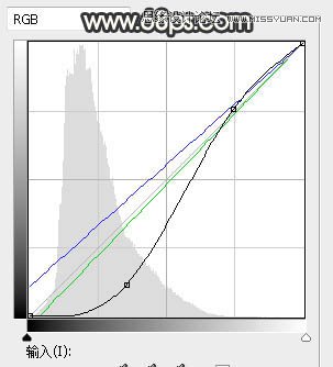 PS調(diào)出樹(shù)下美女照片夢(mèng)幻逆光效果