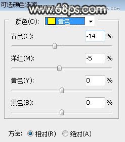 PS調(diào)出樹(shù)下美女照片夢(mèng)幻逆光效果