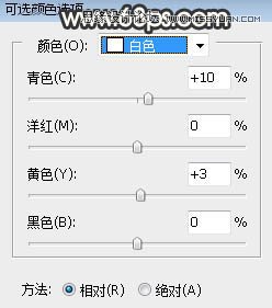 PS調(diào)出樹(shù)下美女照片夢(mèng)幻逆光效果