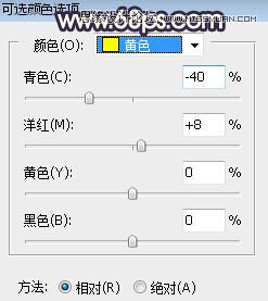 PS給外景人像照片添加陽光裝飾效果