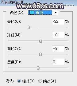 PS給外景人像照片添加陽光裝飾效果