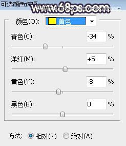 PS給外景人像照片添加陽光裝飾效果