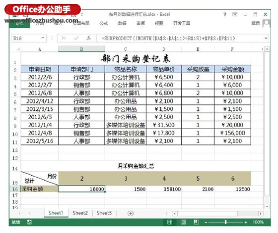 excel取月份函數(shù) 使用Excel函數(shù)來(lái)按月份對(duì)數(shù)據(jù)進(jìn)行匯總的方法