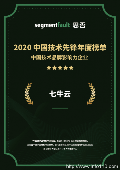 SegmentFault 發(fā)布「 2020 最受開發(fā)者歡迎的技術(shù)活動(dòng)」，七牛云連獲 3 項(xiàng)認(rèn)可