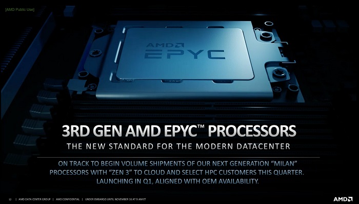 AMD霄龍7543跑分曝光:32核3.7GHz 領(lǐng)先56核Cascade Lake至強(qiáng)
