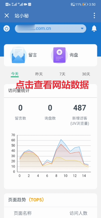 站長精選 | 如何提升用戶對網(wǎng)站的續(xù)費率？