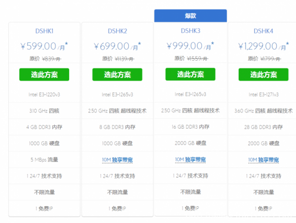 Bluehost獨立服務(wù)器怎樣進行優(yōu)化設(shè)置