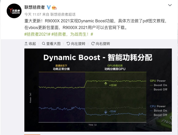 聯(lián)想拯救者 R9000X 2021 支持動態(tài)加速 :RTX 2060MQ 實現(xiàn) 90W 性能釋放