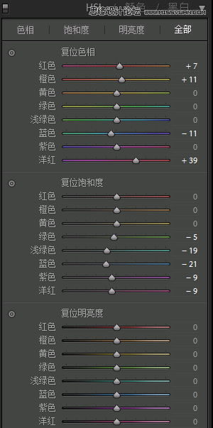 PS調(diào)出戰(zhàn)爭(zhēng)中的人像金黃色藝術(shù)效果