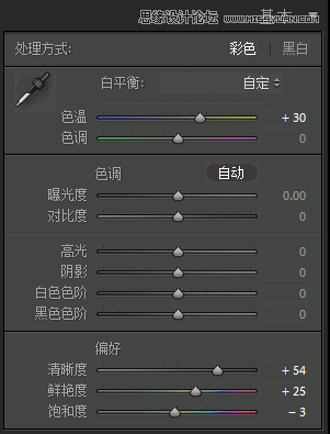 PS調(diào)出戰(zhàn)爭(zhēng)中的人像金黃色藝術(shù)效果