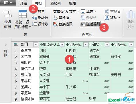 excel數(shù)據(jù)處理處理不規(guī)范數(shù)據(jù)，這招兒有點狠