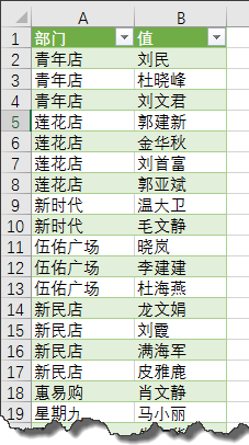 excel數(shù)據(jù)處理處理不規(guī)范數(shù)據(jù)，這招兒有點狠