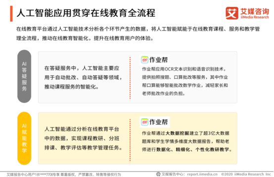 艾媒咨詢(xún)報(bào)告:技術(shù)賦能教育創(chuàng)新 作業(yè)幫加速推動(dòng)智能化與個(gè)性化教學(xué)