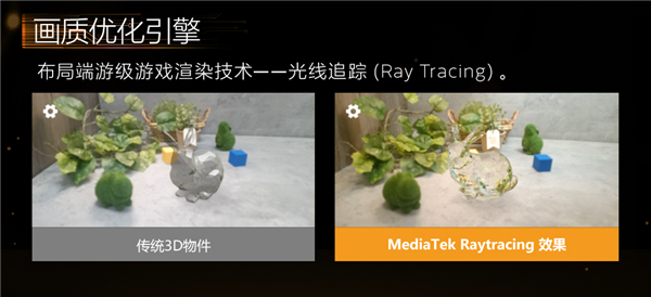 手機(jī)首次支持光追 聯(lián)發(fā)科：自己研發(fā)、驚喜很快就來(lái)