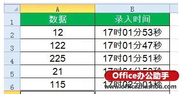 excel數(shù)據(jù)錄入 動態(tài)記錄Excel數(shù)據(jù)錄入時間的技巧