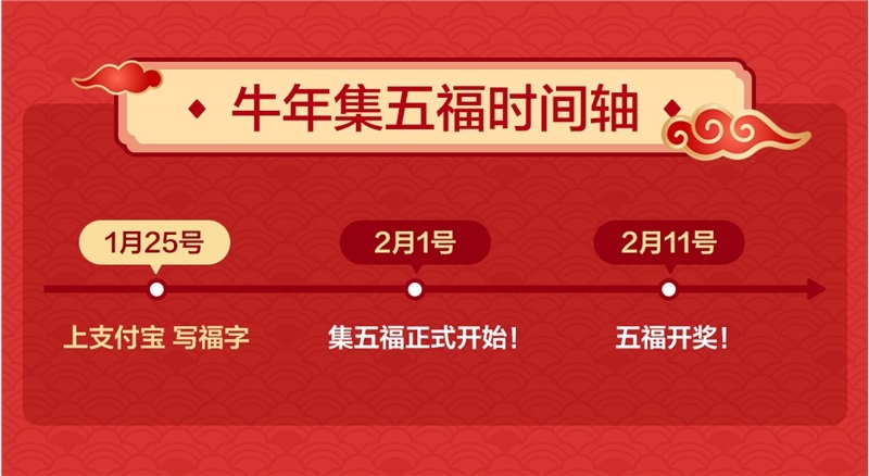支付寶宣布 “集五?！? 月 1 日開(kāi)啟，已上線寫福字功能