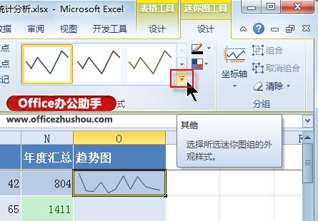 Excel 2010中使用迷你圖工具對已經(jīng)生成的迷你圖進(jìn)行美化的方法