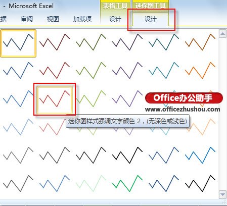 Excel 2010中使用迷你圖工具對已經(jīng)生成的迷你圖進(jìn)行美化的方法